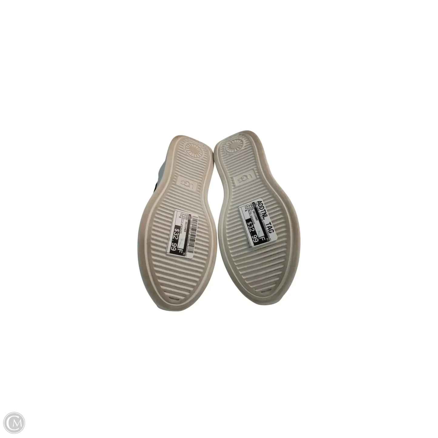 Shoes Designer By Ugg In Black, Size: 6