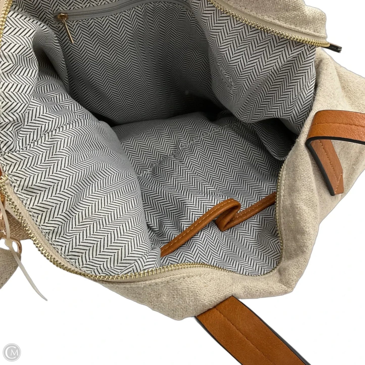 Luggage By Clothes Mentor, Size: Medium