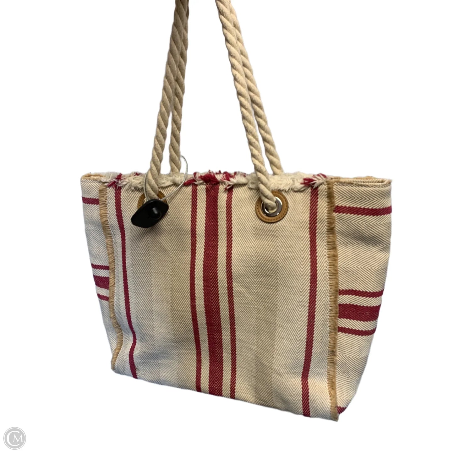 Duffle And Weekender By Clothes Mentor, Size: Large