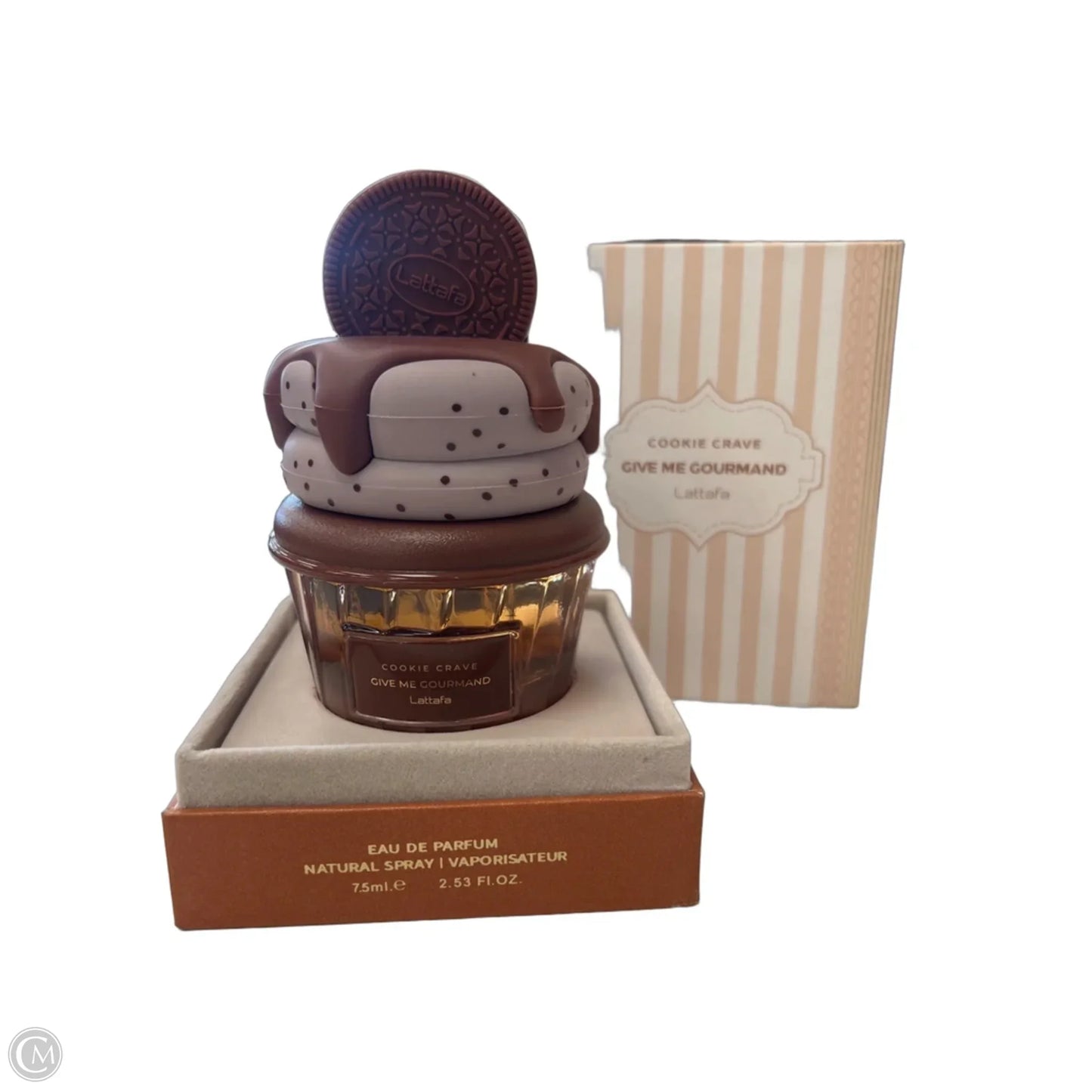 Fragrance By Clothes Mentor