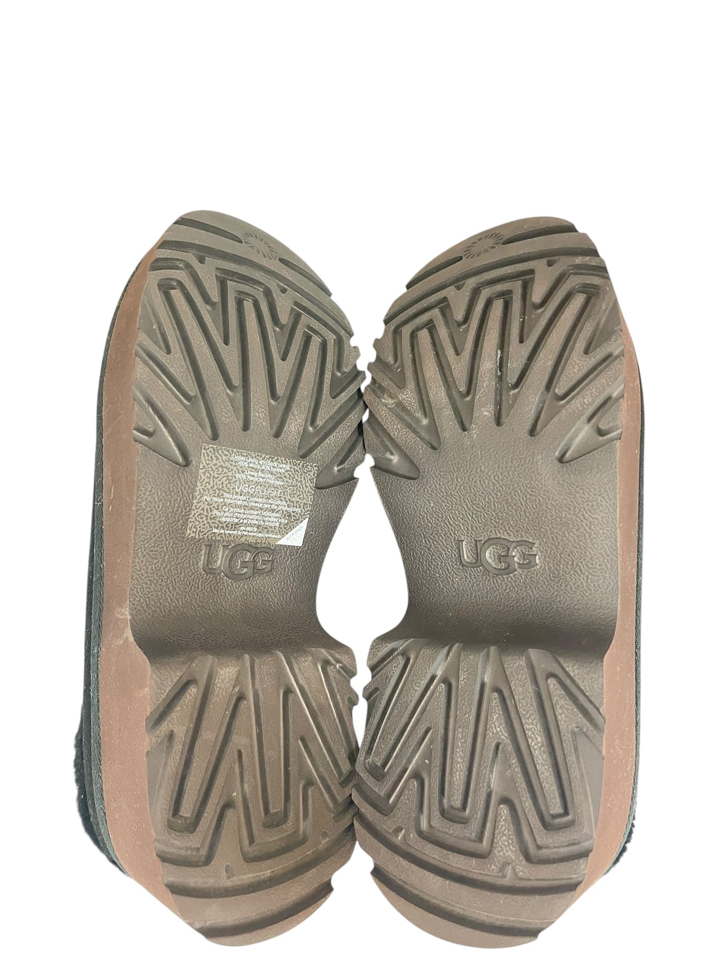 Shoes Designer By Ugg In Black, Size:9